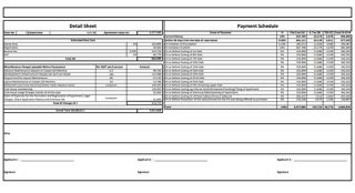 Reportage Brabus Island Costing Details
